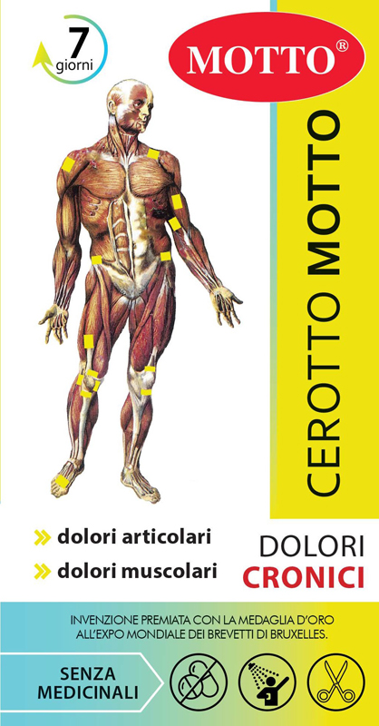 CEROTTO MOTTO ANALGESICO DA RITAGLIARE 5 X 15 CM 2 PEZZI - Farmacia Castello Srl
