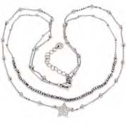 COLLANA MIDORI SS - Farmacia Castello Srl